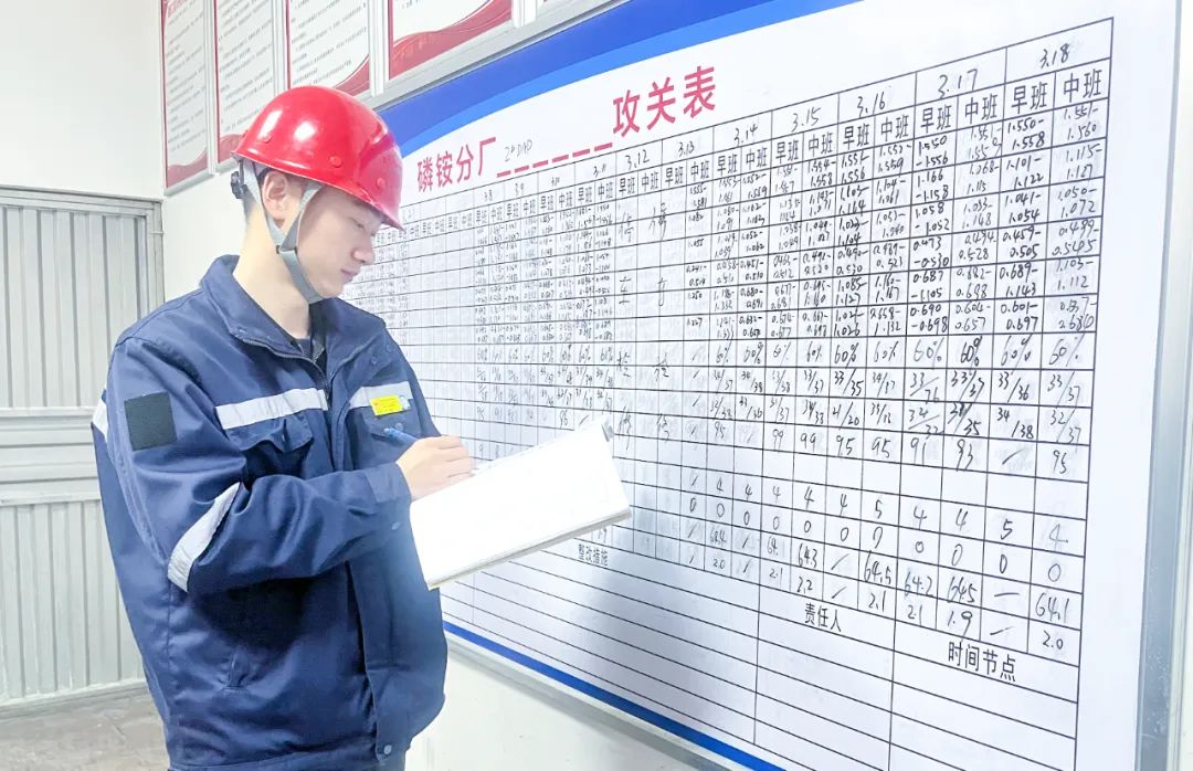 股份公司：精準(zhǔn)施策促提升，全力奪取“開門紅”(圖2)